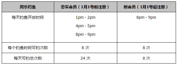 劳塔罗和巴雷拉非常重要，他们在比赛最后35分钟帮助了球队。